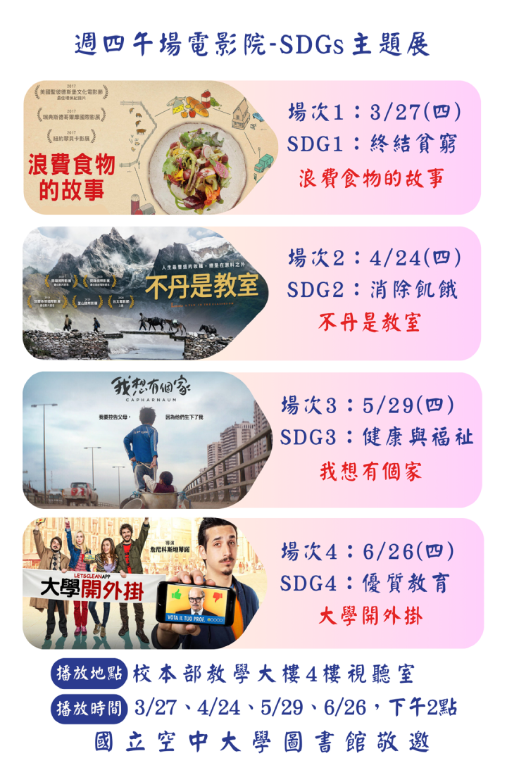 圖書館114年3~6月舉辦「週四午場電影院-SDGs主題展」活動