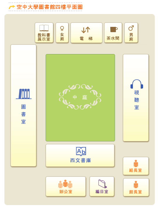 空中大學圖書館四樓平面圖