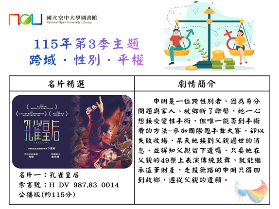 115年第3季主題：跨域．性別．平權(一) AD