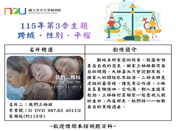 115年第2季主題：跨域．性別．平權(二) AD