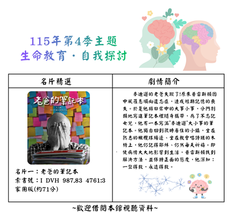 115年第4季主題：生命教育．自我探討(一) AD