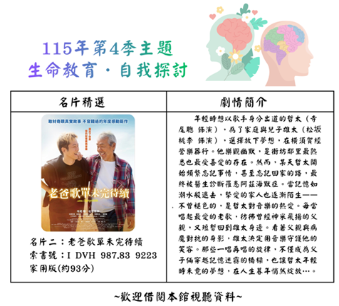 115年第4季主題：生命教育．自我探討(二) AD